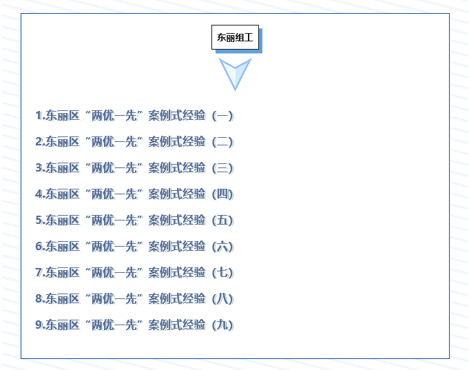 香港免费公开资料大全