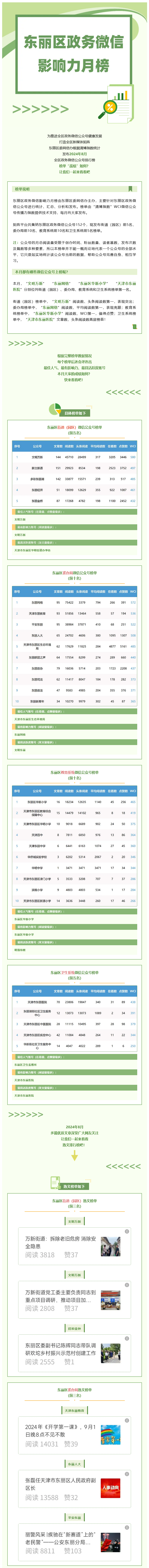 香港免费公开资料大全