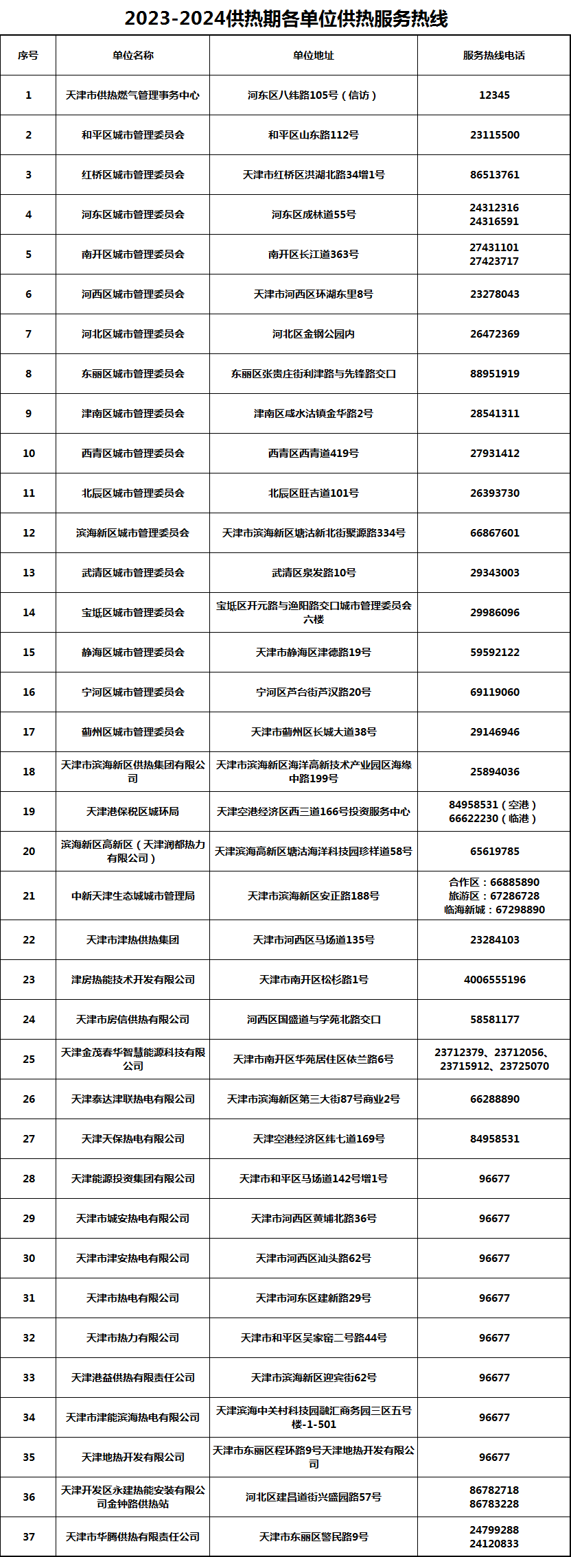 香港免费公开资料大全