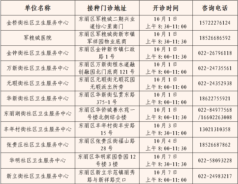 香港免费公开资料大全