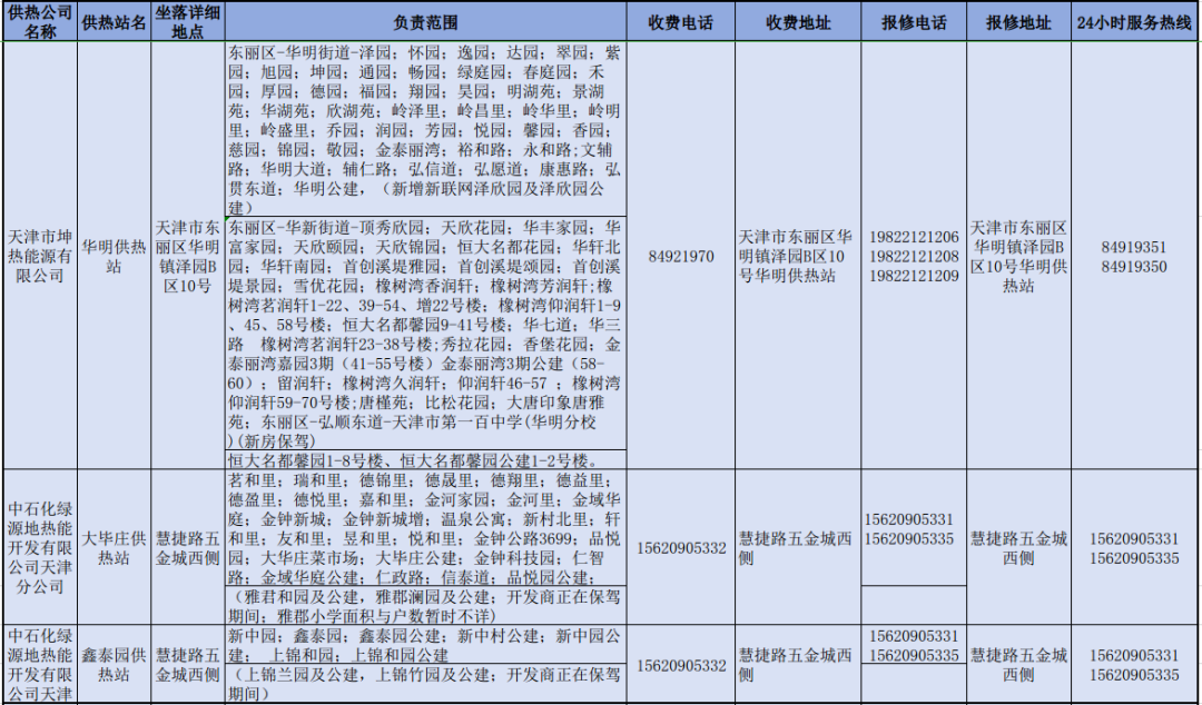 香港免费公开资料大全