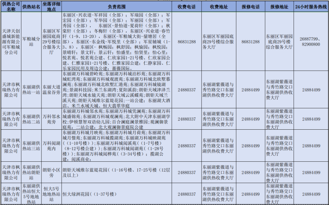 香港免费公开资料大全