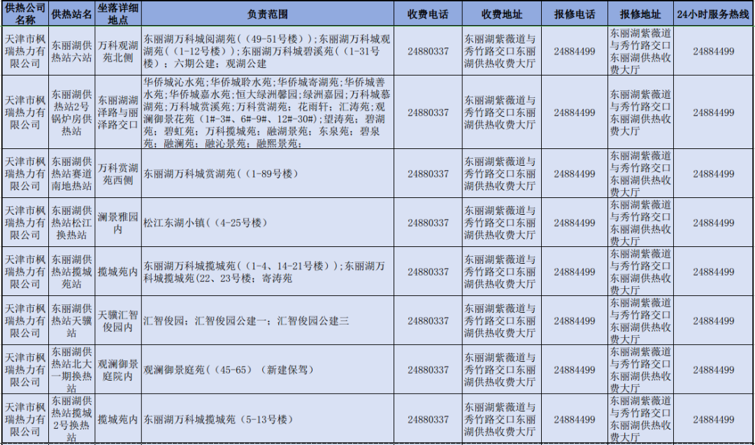 香港免费公开资料大全