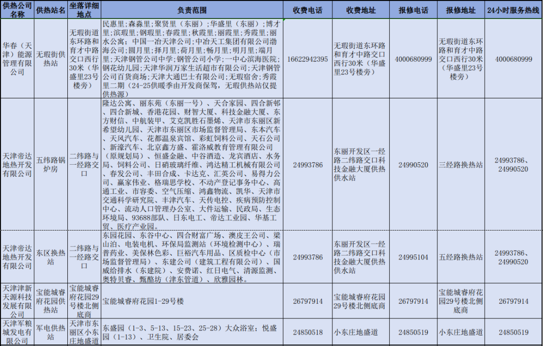 香港免费公开资料大全