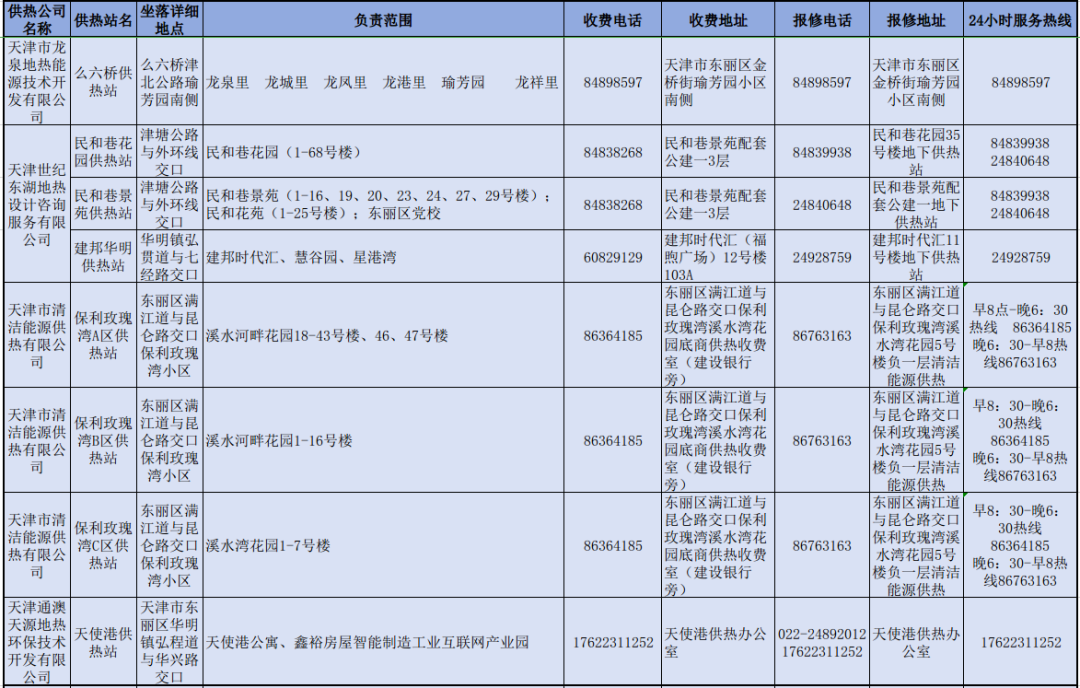 香港免费公开资料大全