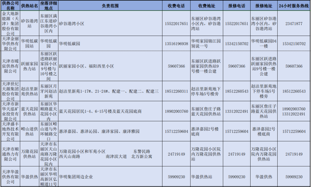 香港免费公开资料大全