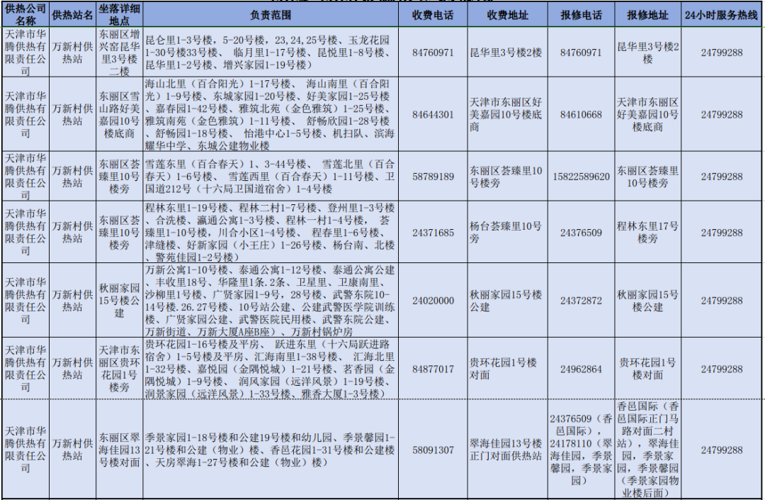 香港免费公开资料大全