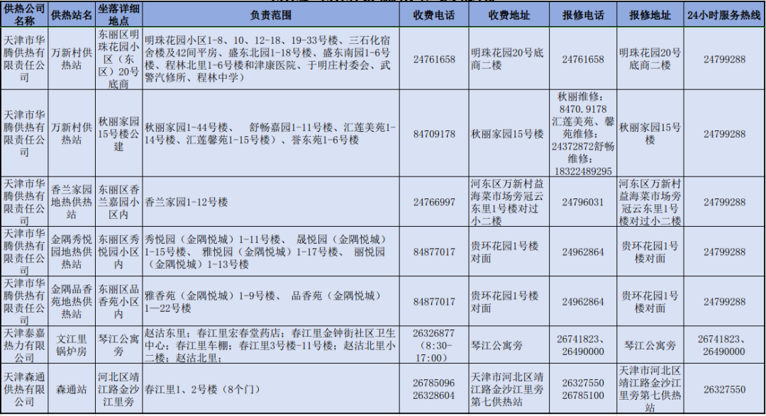 香港免费公开资料大全