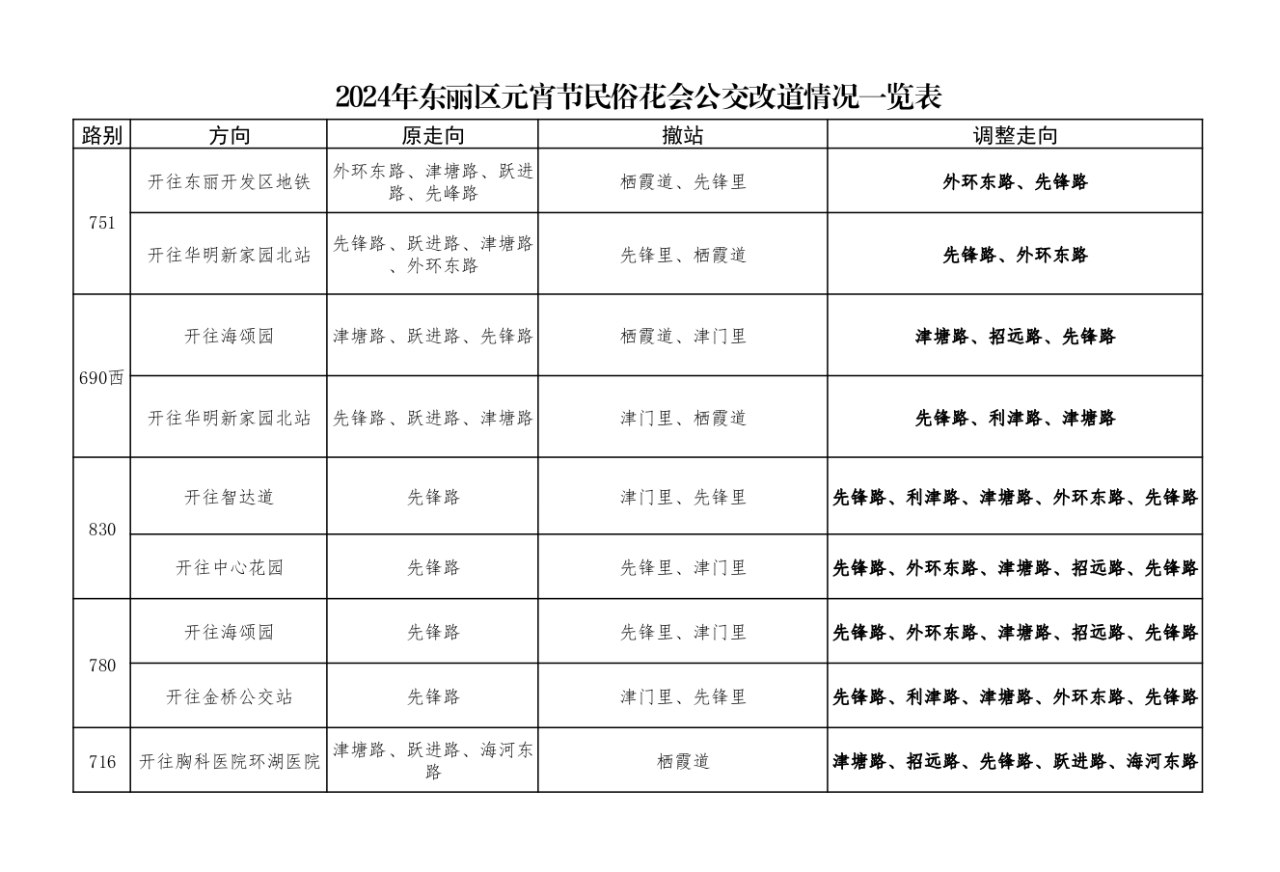 香港免费公开资料大全