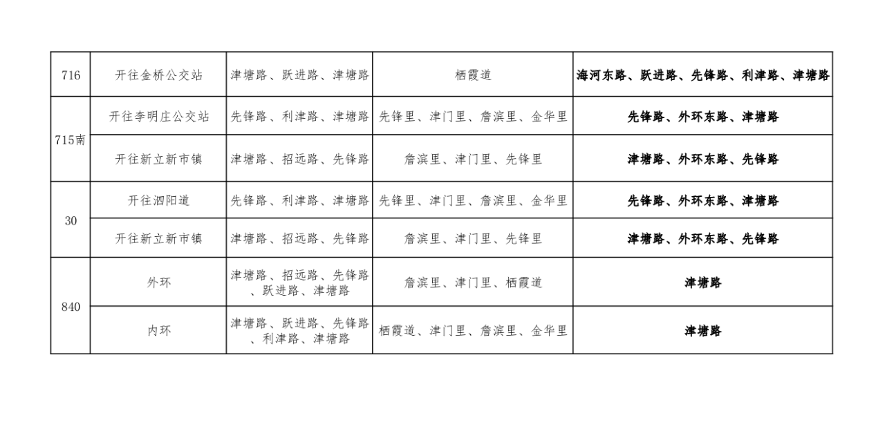 香港免费公开资料大全