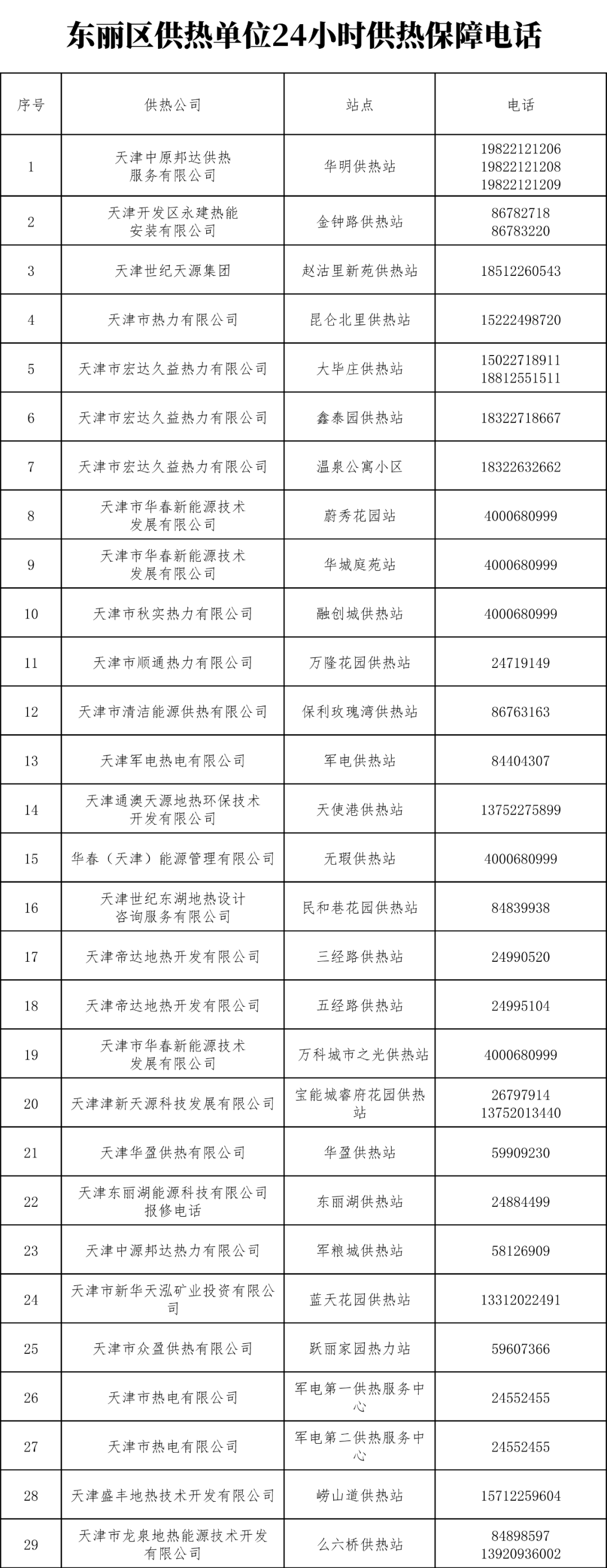 香港免费公开资料大全