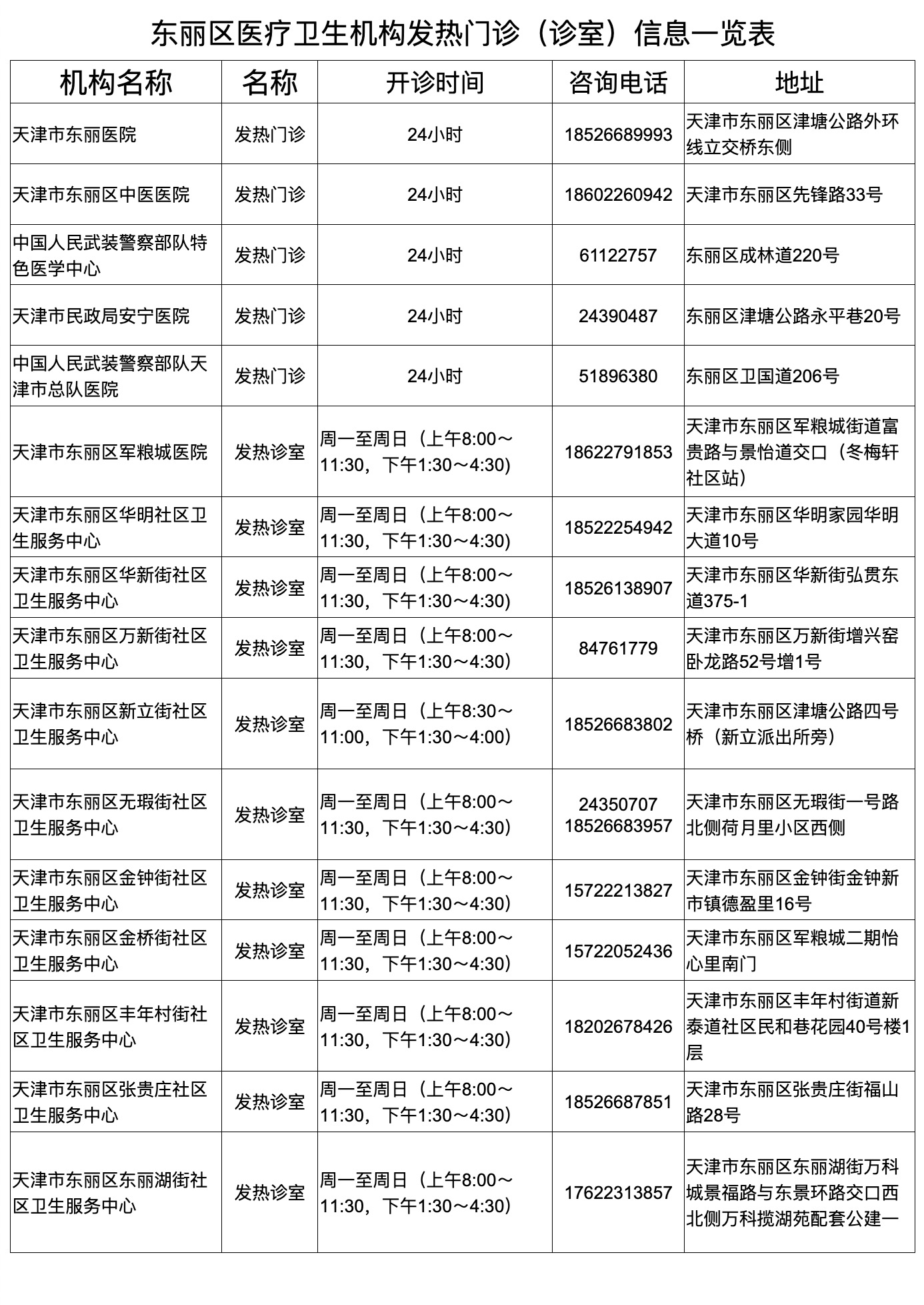 香港免费公开资料大全